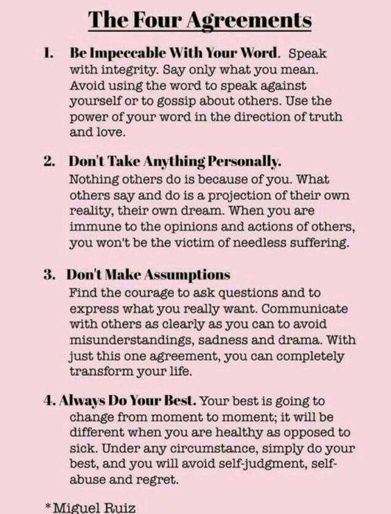 The Four Agreements By Don Miguel Ruiz – Poster | Canvas Wall Art Print ...